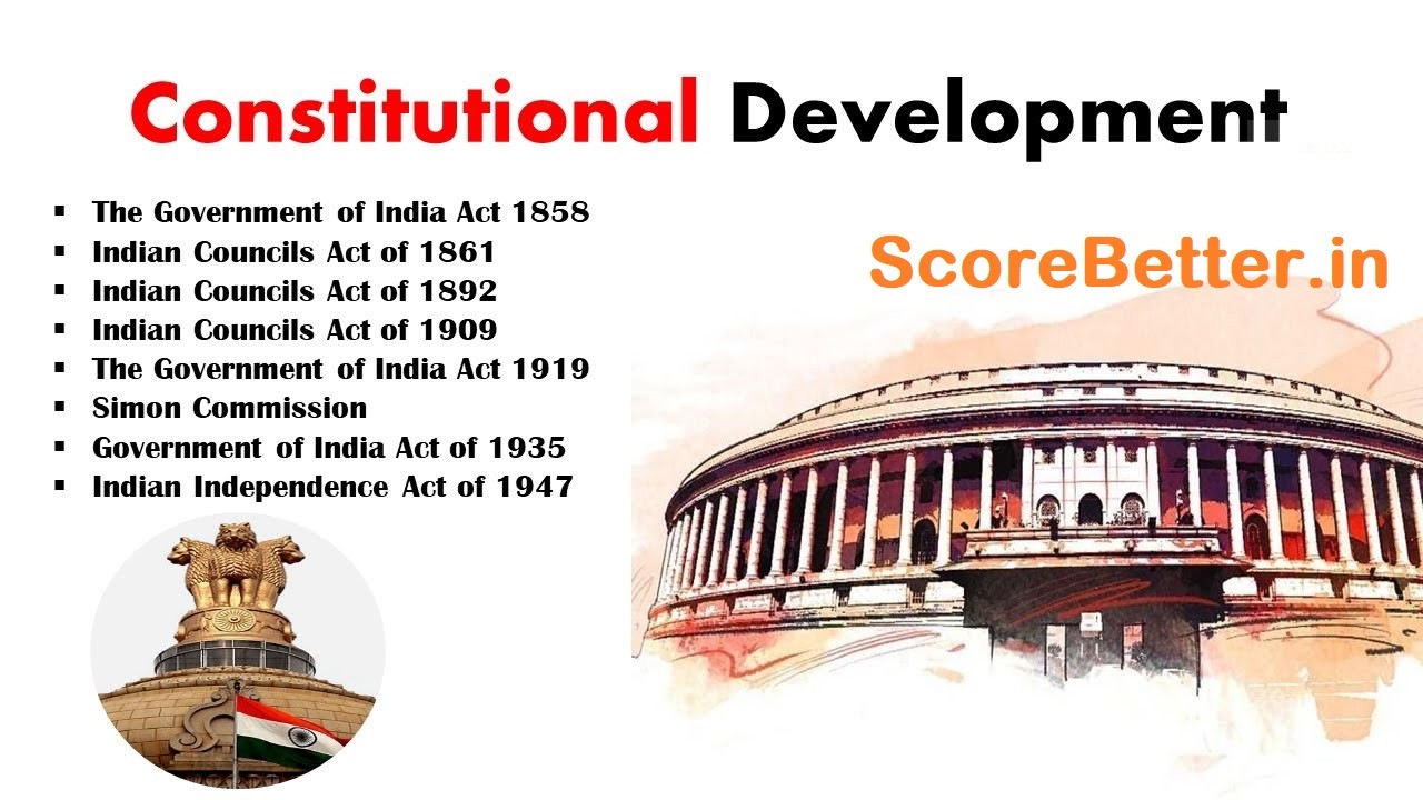 Constitutional Development 1857 1947