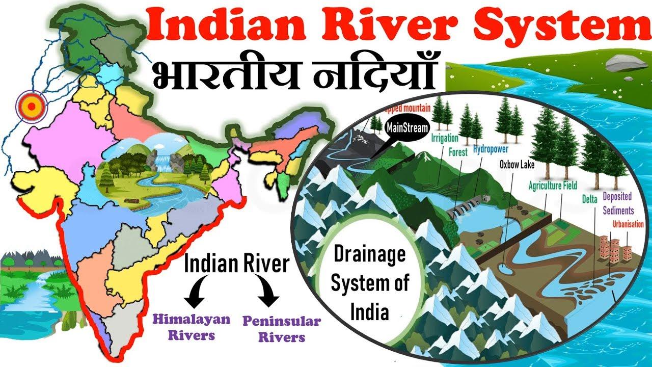 Indian Drainage System