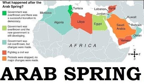 arab spring